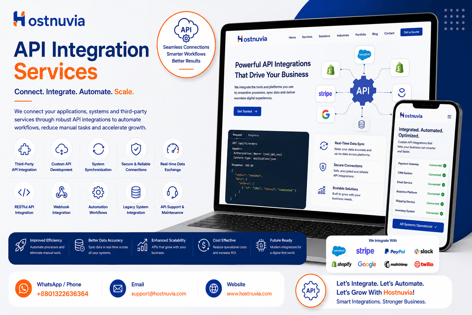 API integration